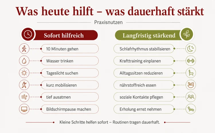 fit heute hilfreich langfristig staerkend